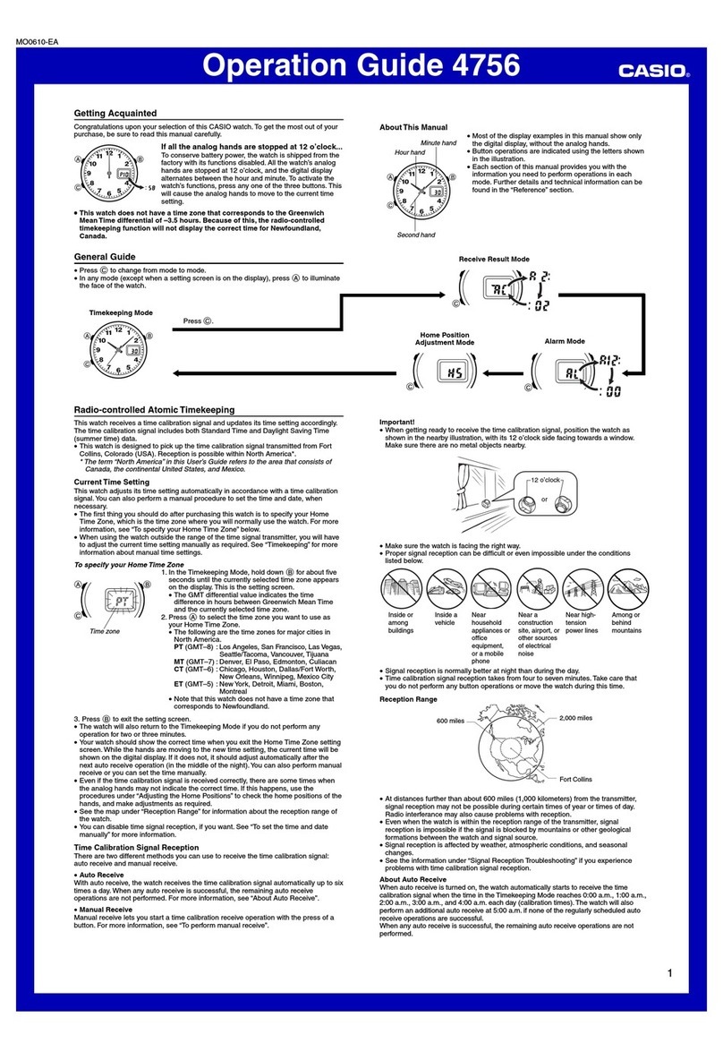 Casio MO0610-EA User manual