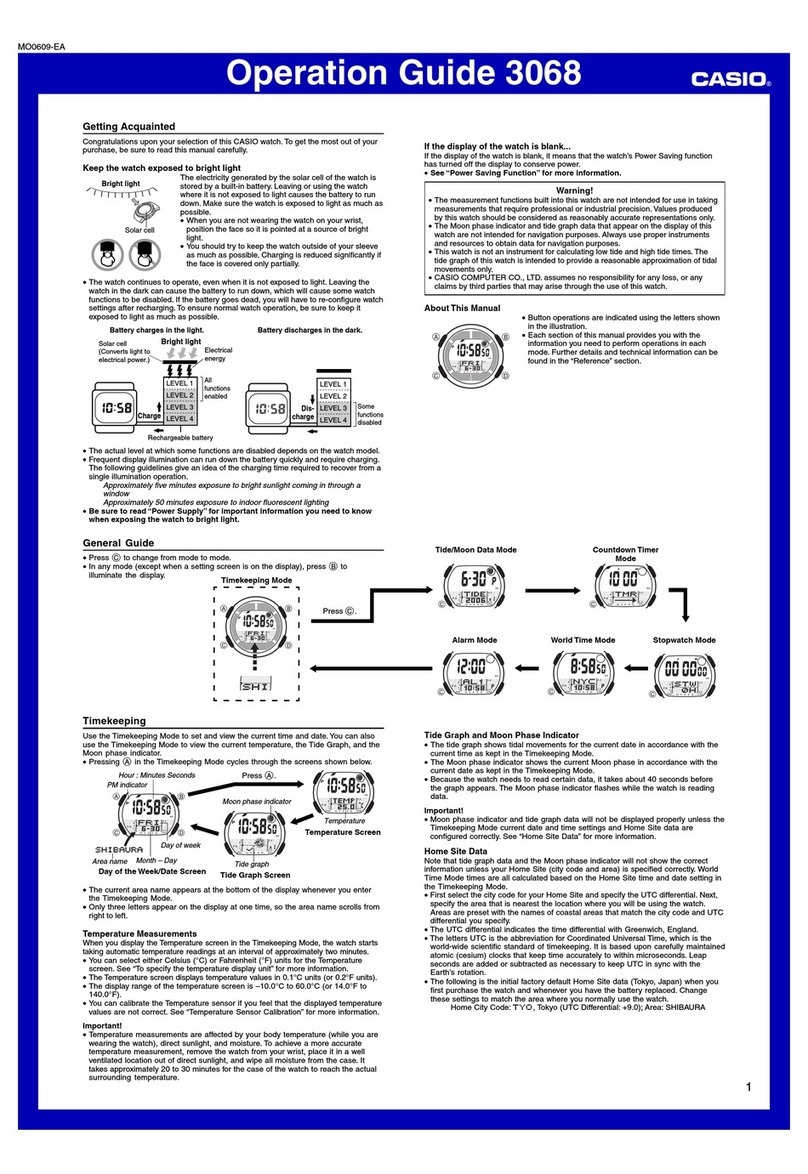 Casio MO0609-EA User manual