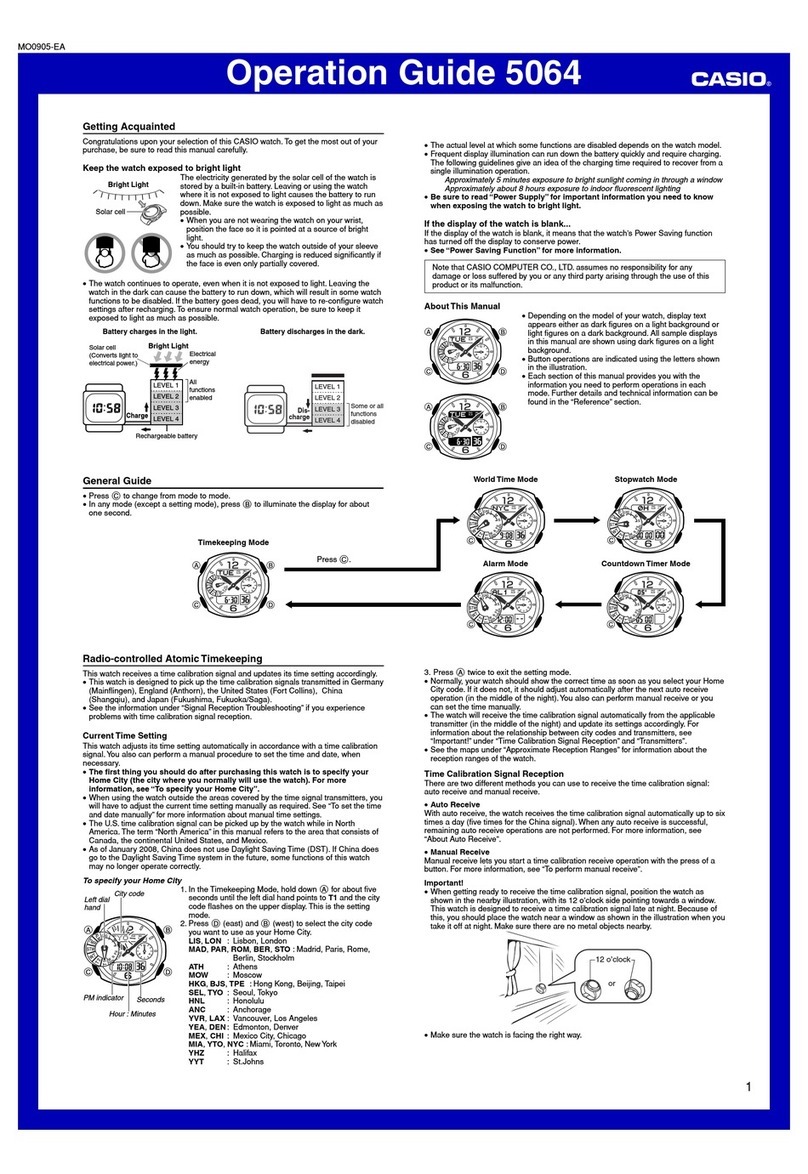Casio 5064 User manual Casio 5064 User manual