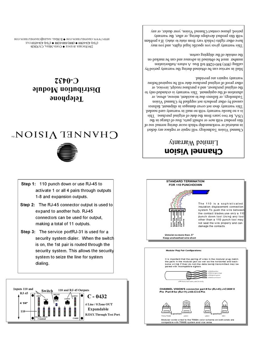 Channel Vision C-0432 manual