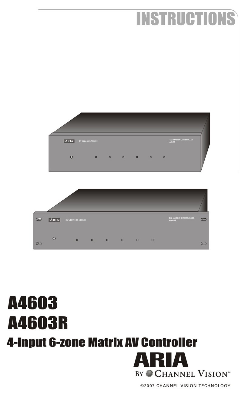Channel Vision Aria A4603 instruction manual