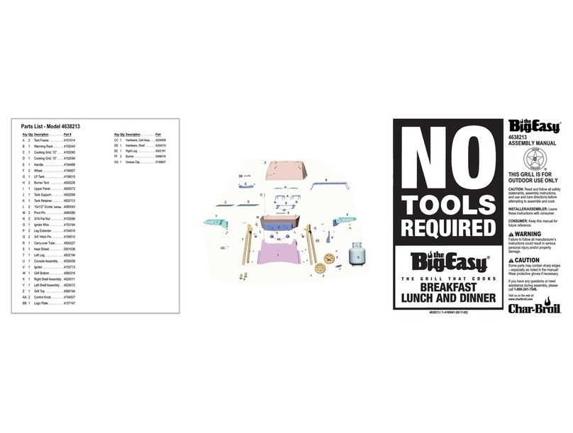 Char-Broil BIG EASY 4638213 parts list