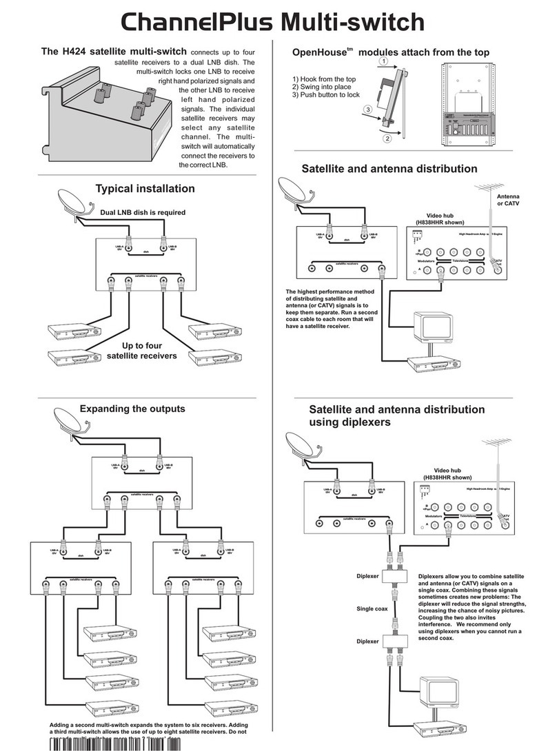 Channel Plus MULTI-SWITCH H424 user manual