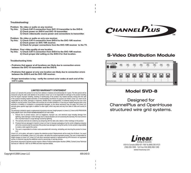Channel Plus CHANNELPLUS SVD-8 User manual Channel Plus CHANNELPLUS SVD-8 User manual