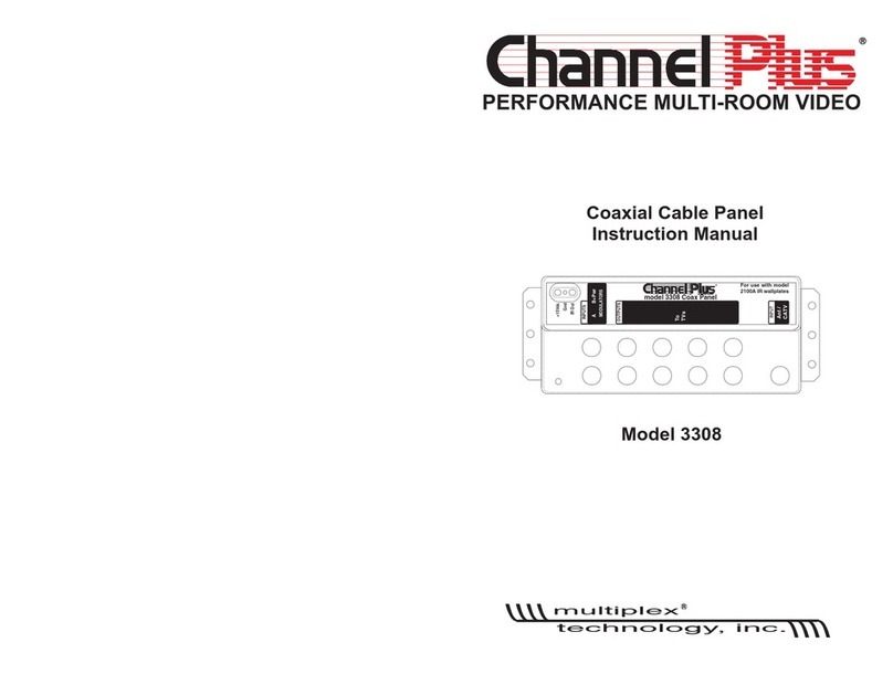 Channel Plus COAXIAL CABLE PANEL 3308 instruction manual