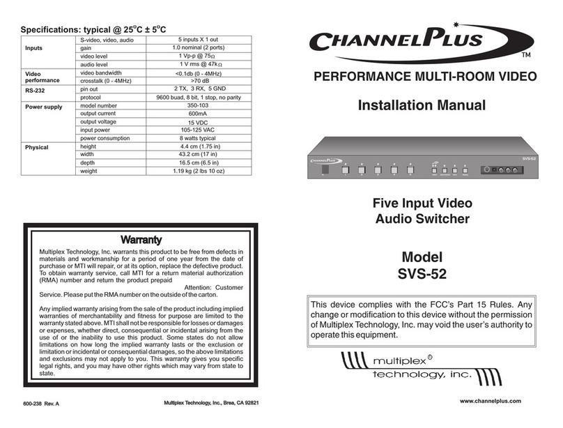Channel Plus SVS-52 User manual
