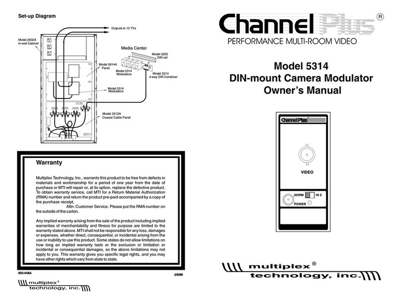 Channel Plus CHANNEL PLUS 5314 User manual