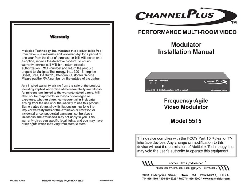 Channel Plus 5515 User manual