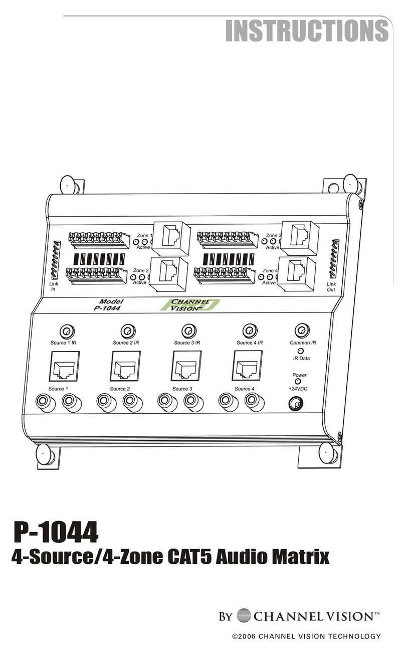 Channel Vision P-1044 instructions