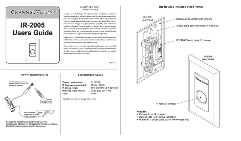 Channel Vision IR Reciever IR-2005 user guide