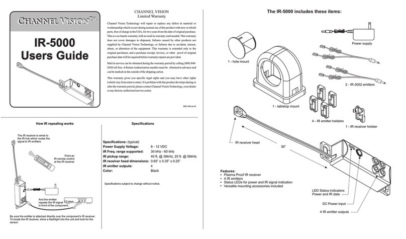 Channel Vision IR-5000 user manual