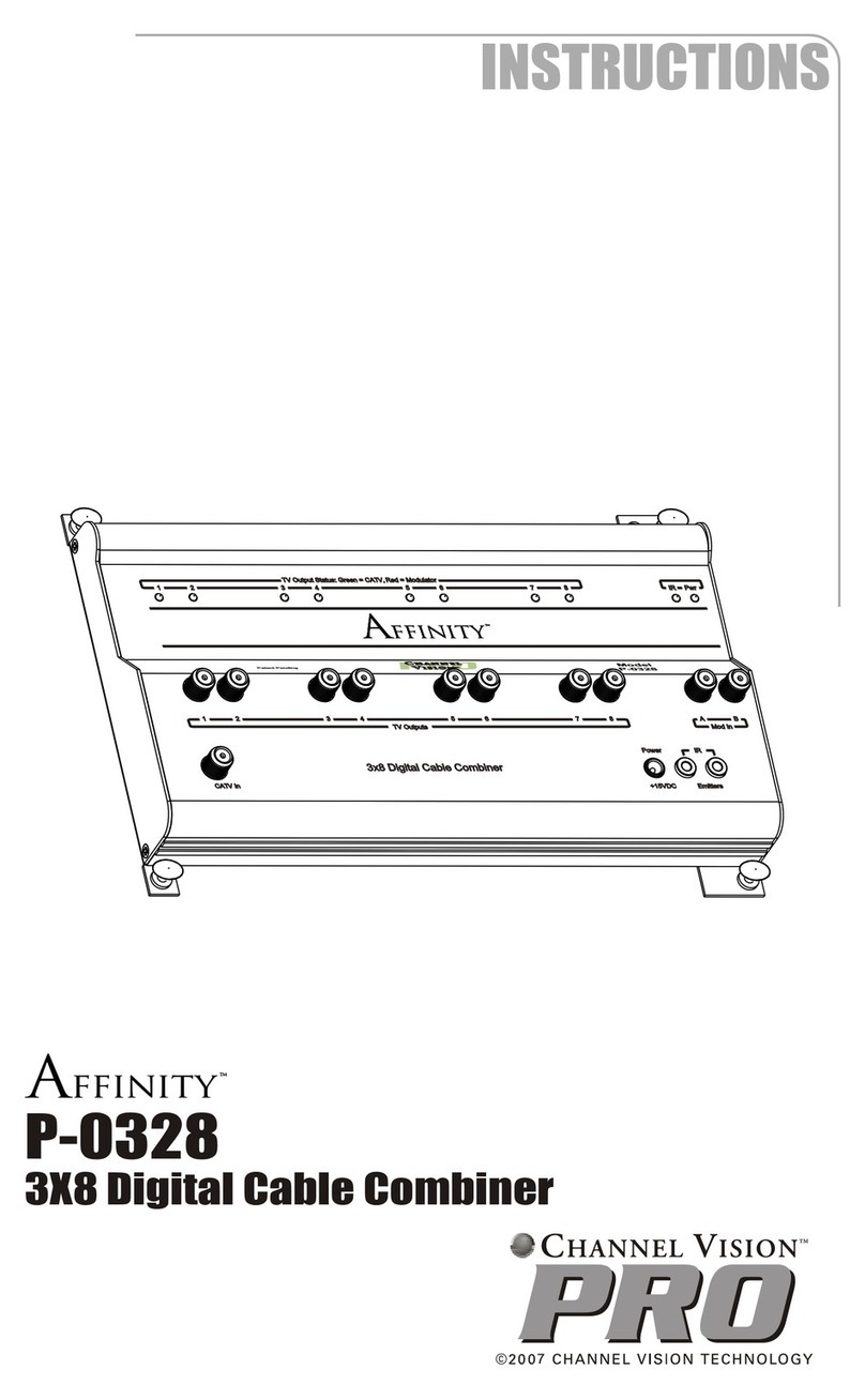 Channel Vision AFFINITY P-0328 instructions