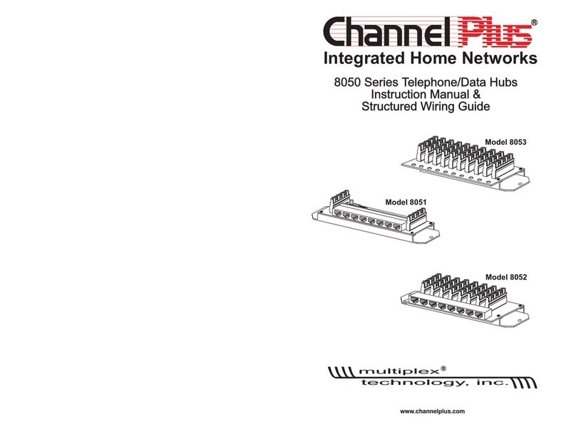 Channel Plus 8051 User manual