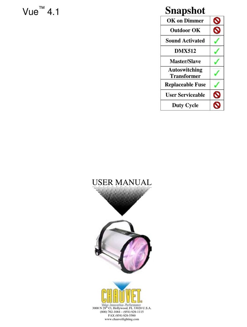 Chauvet Camera Accessories user manual