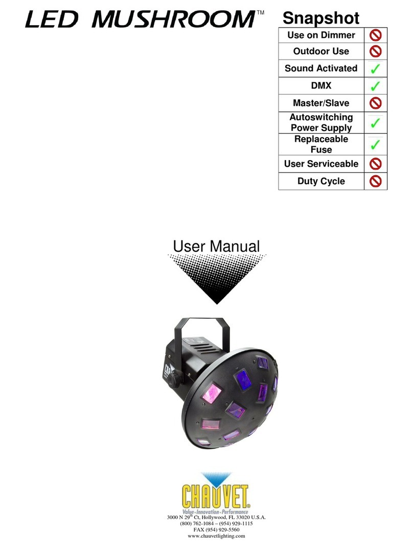 Chauvet Digital Camera user manual