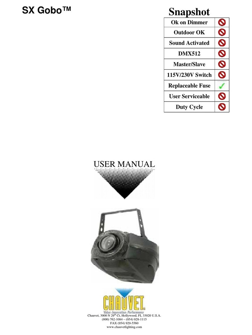 Chauvet SX GOBO DMX512 User manual Chauvet SX GOBO DMX512 User manual
