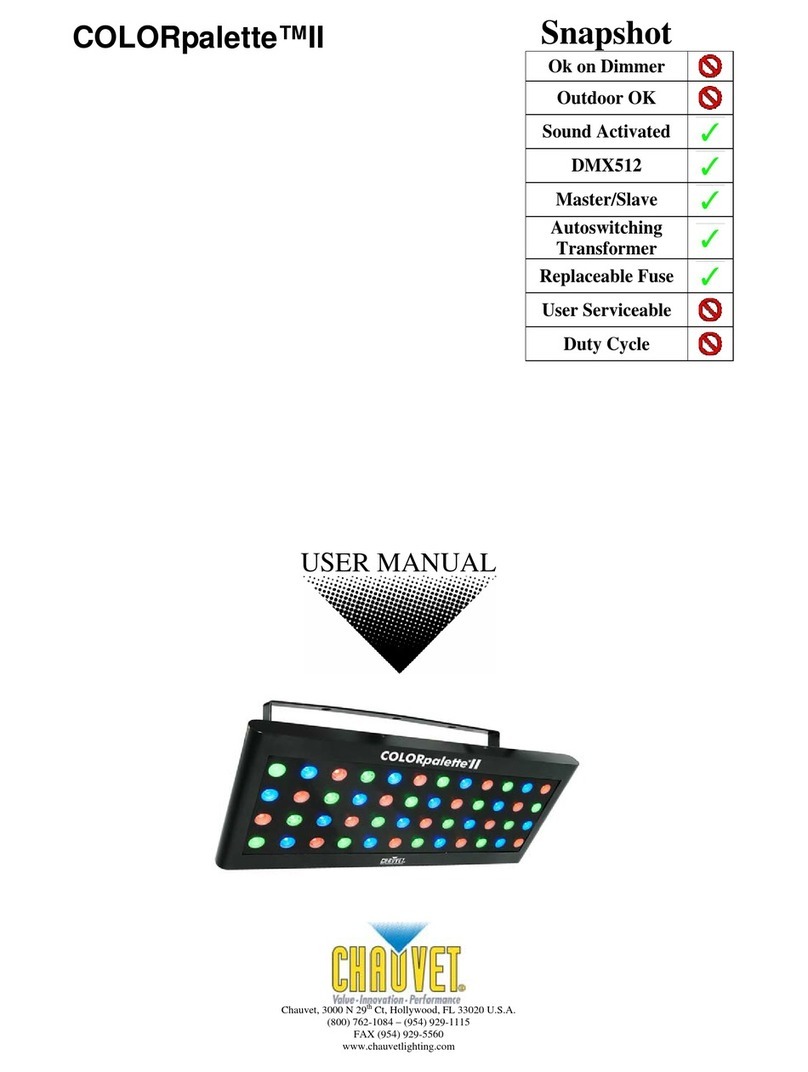 Chauvet COLORPALETTE II DMX512 User manual
