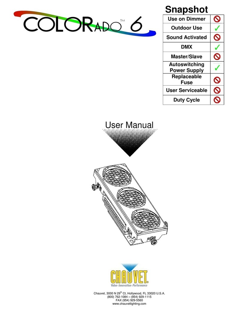 Chauvet COLORado 6 user manual