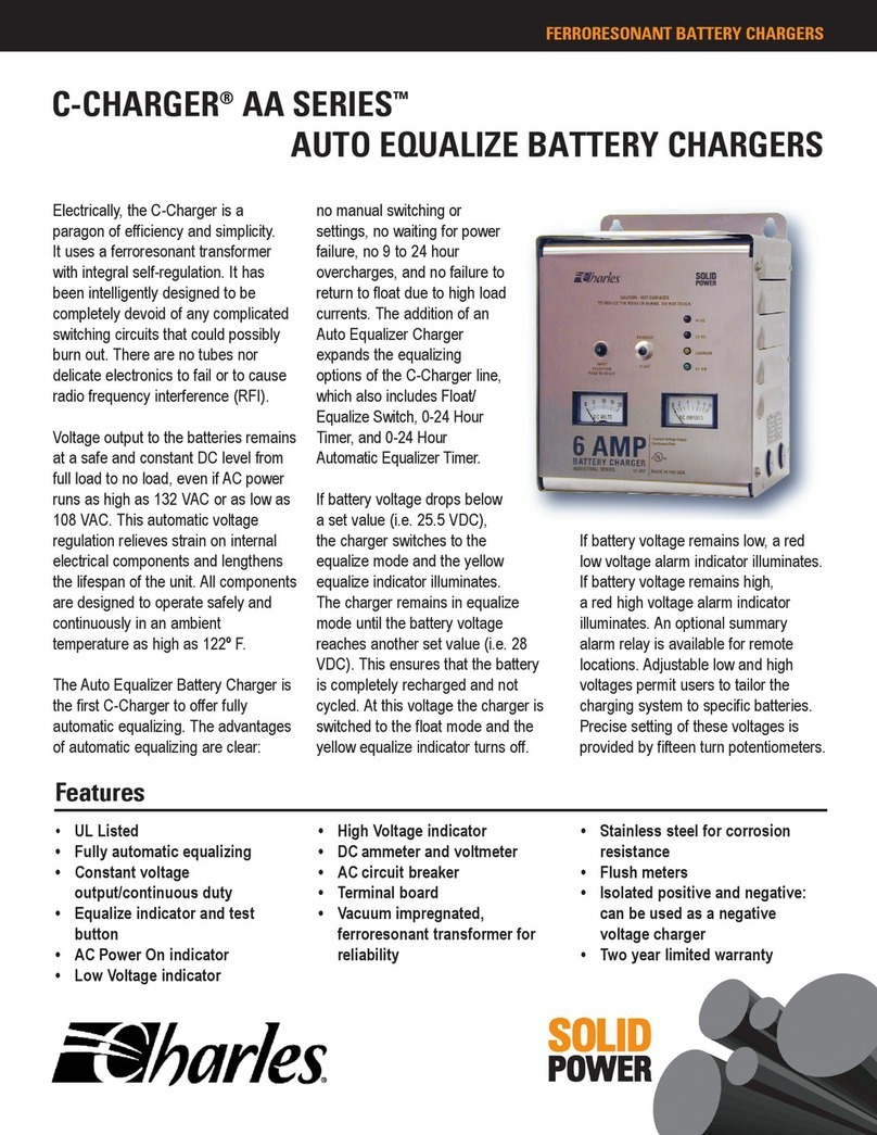 Charles AA Series User manual
