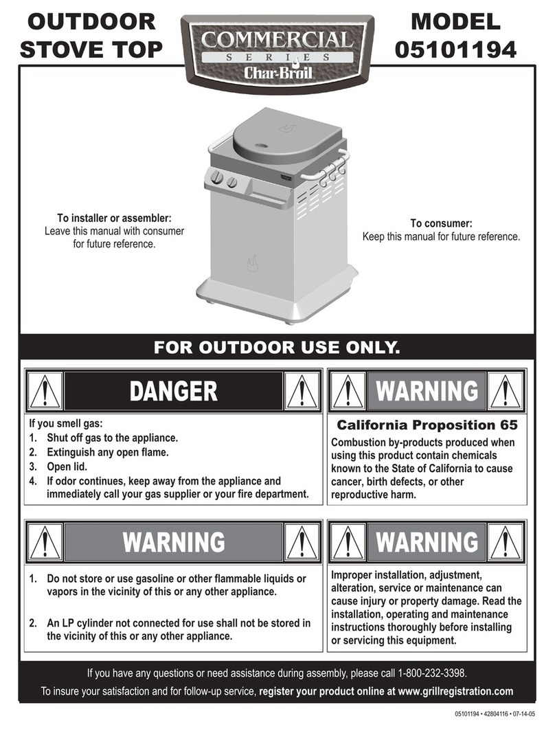 Char-Broil 5101194 user manual Char-Broil 5101194 user manual