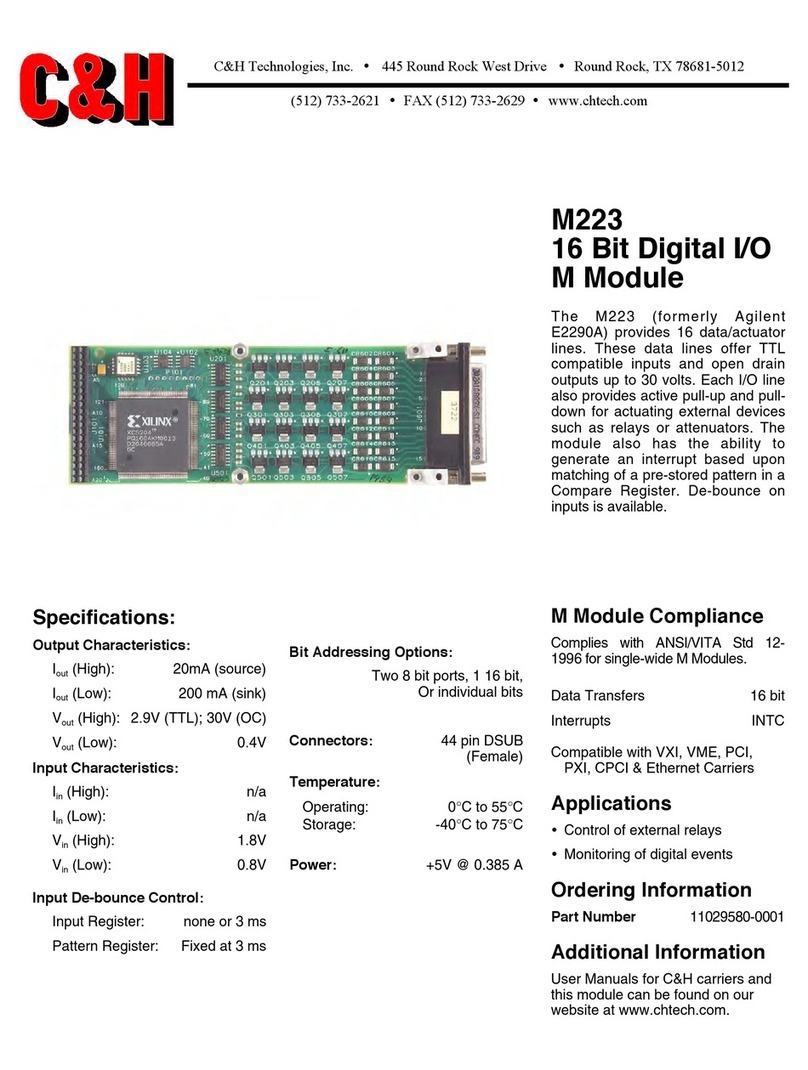 C&H 16 Bit Digital I/O M Module M223 Specifications
