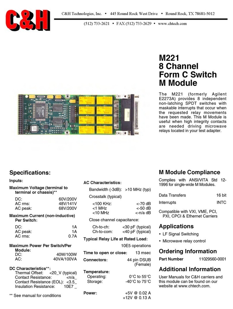 C&H Technologies M221 User manual