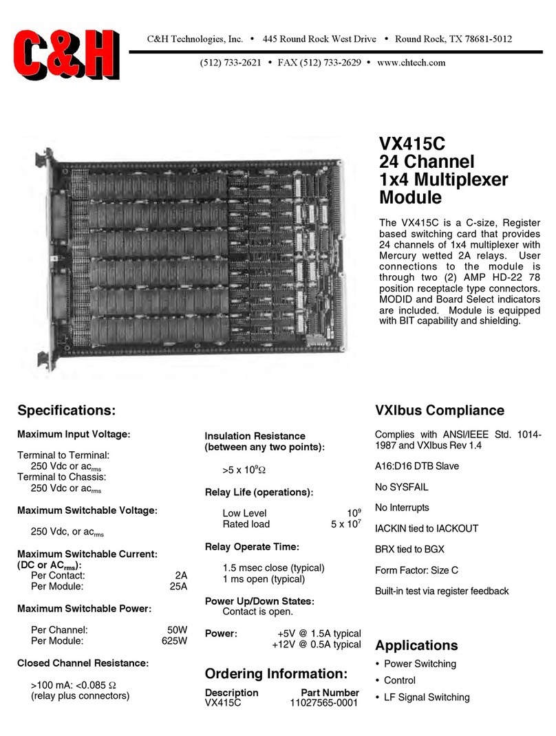 C&H 24 Channel 1x4 Multiplexer Module VX415C Specifications