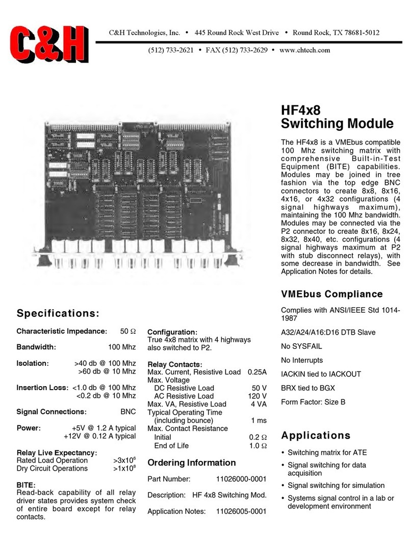 C&H Technologies HF4x8 User manual