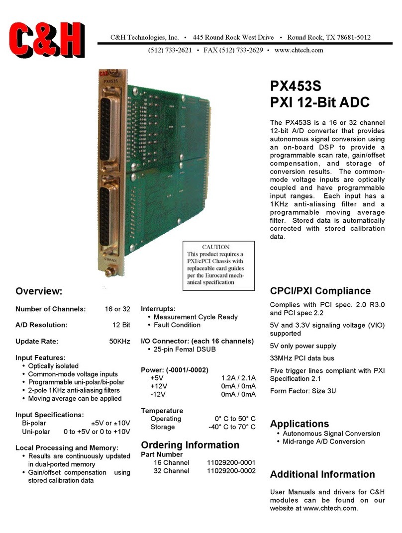 C&H PXI 12-Bit ADC PX453S Specifications