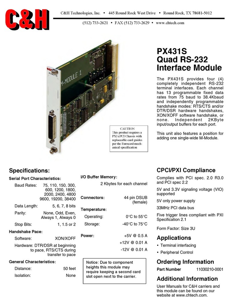 C&H Quad RS-232 Interface Module PX431S Specifications C&H Quad RS-232 Interface Module PX431S Specifications
