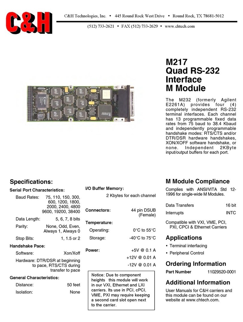 C&H Quad RS-232 Interface M Module M217 User manual