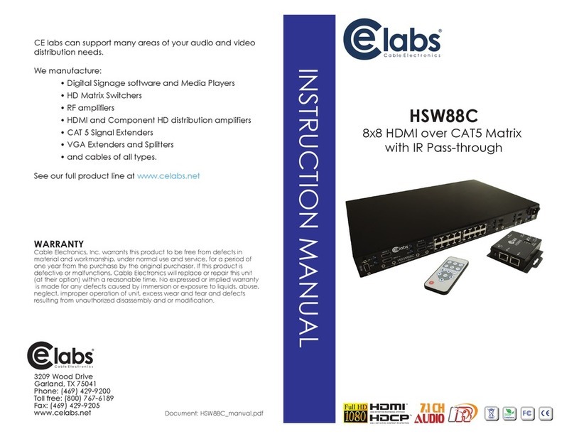 Cable Electronics CELABS HSW88C instruction manual Cable Electronics CELABS HSW88C instruction manual