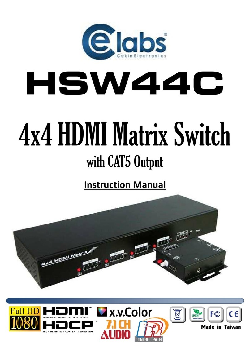 Cable Electronics CE Labs HSW44C instruction manual