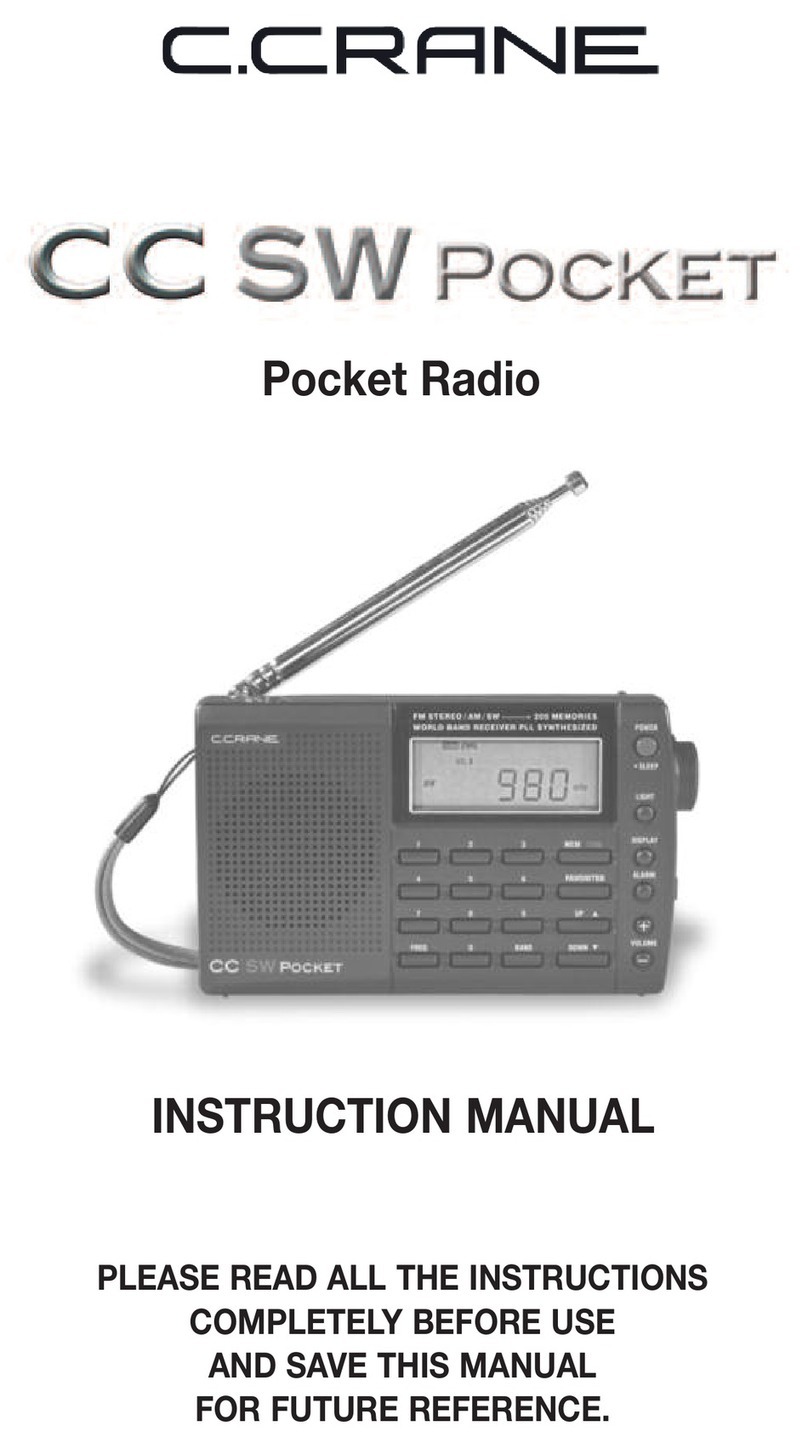 C. Crane Radio User manual C. Crane Radio User manual