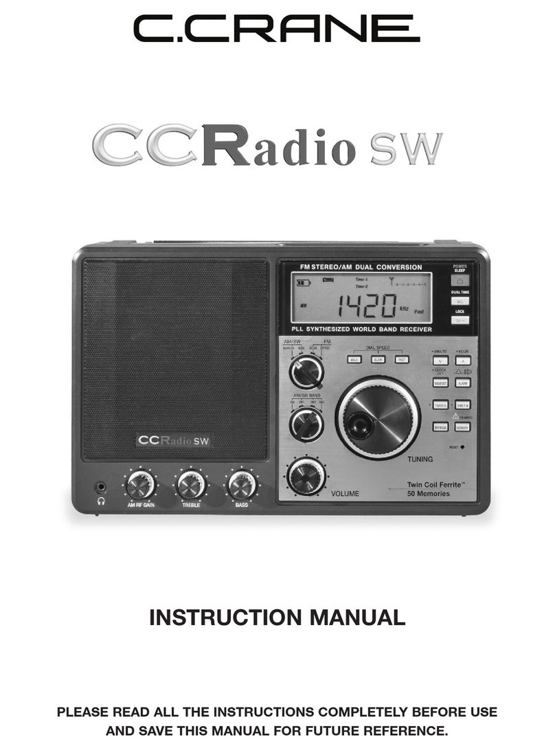 C. Crane CCRadio SW instruction manual