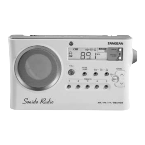Sangean PR-D4VW User manual