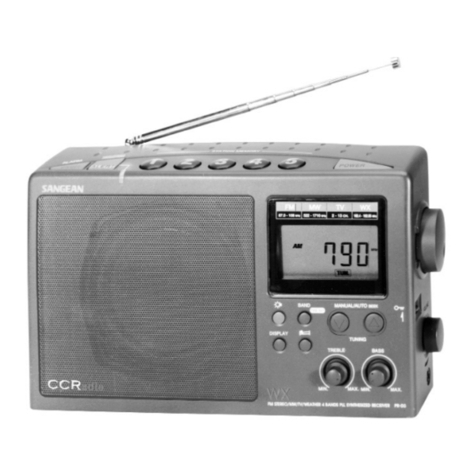 C. Crane CCRadio User manual