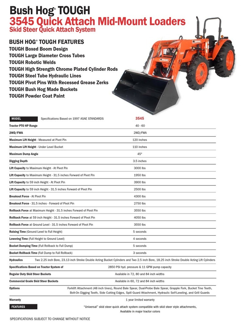 Bush Hog Tough 3545 User manual