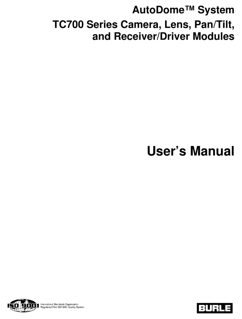 Philips AutoDome TC700 Series User manual