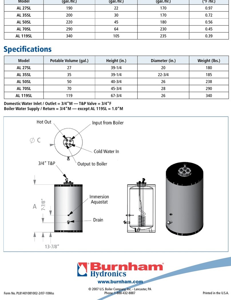 Burnham AL27SL User manual