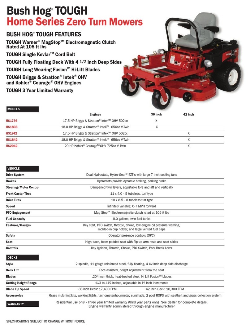 Bush Hog TOUGH HS1736 User manual