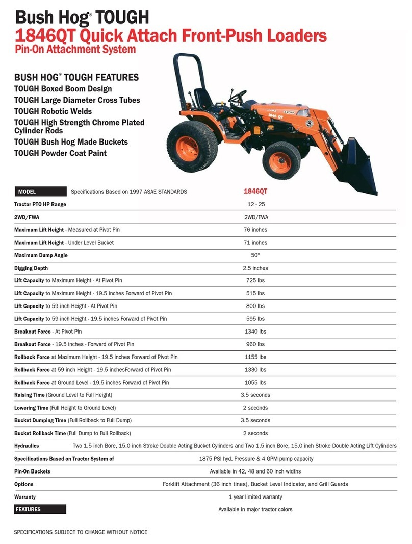 Bush Hog Front-Push Loaders 1846QT User manual