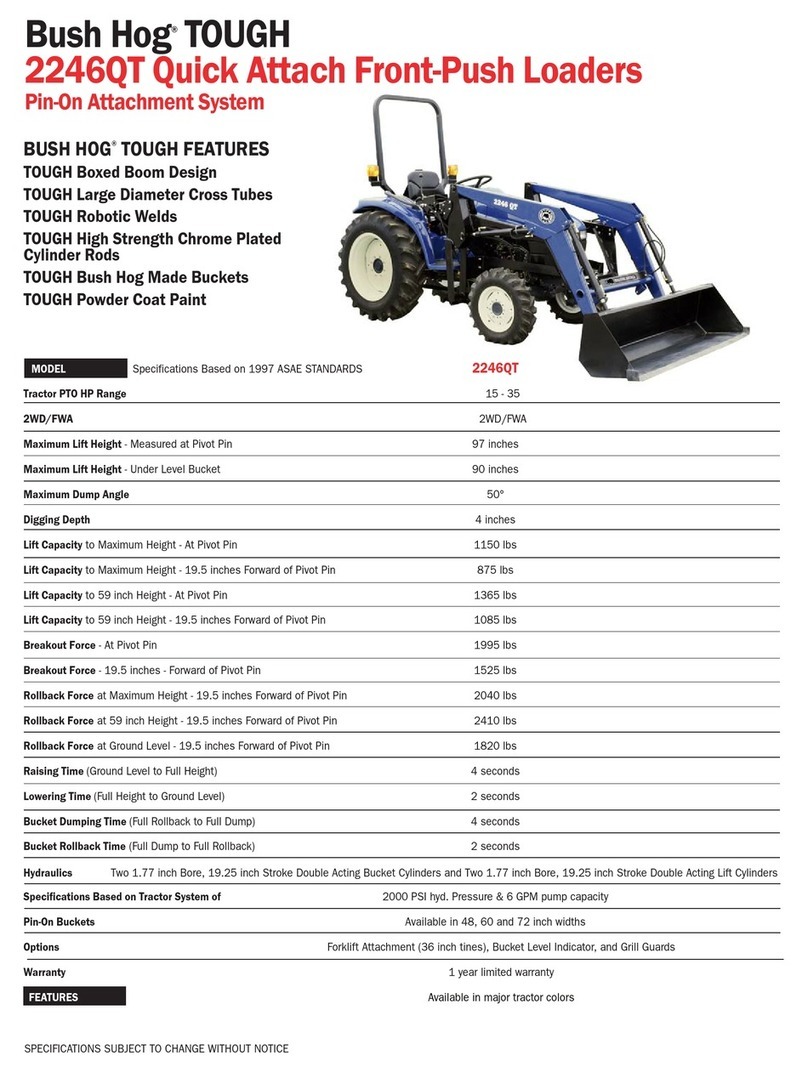 Bush Hog Front-Push Loaders 2246QT Specifications