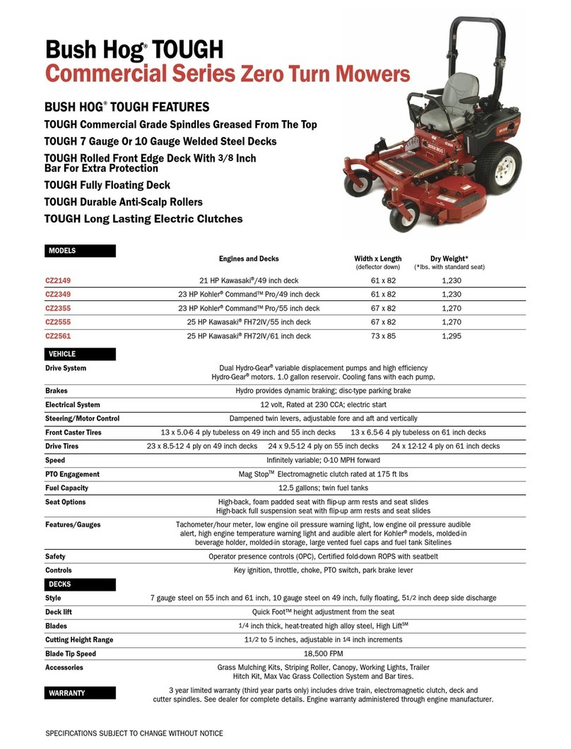 Bush Hog Tough CZ2149 User manual