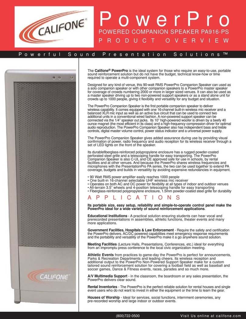 Califone POWERPRO 916-SD PA916-PS Product overview