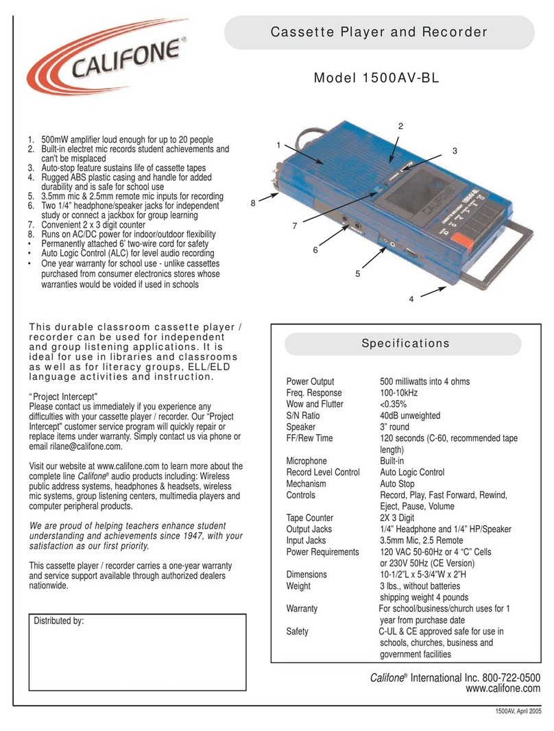 Califone 1500AV-BL User manual