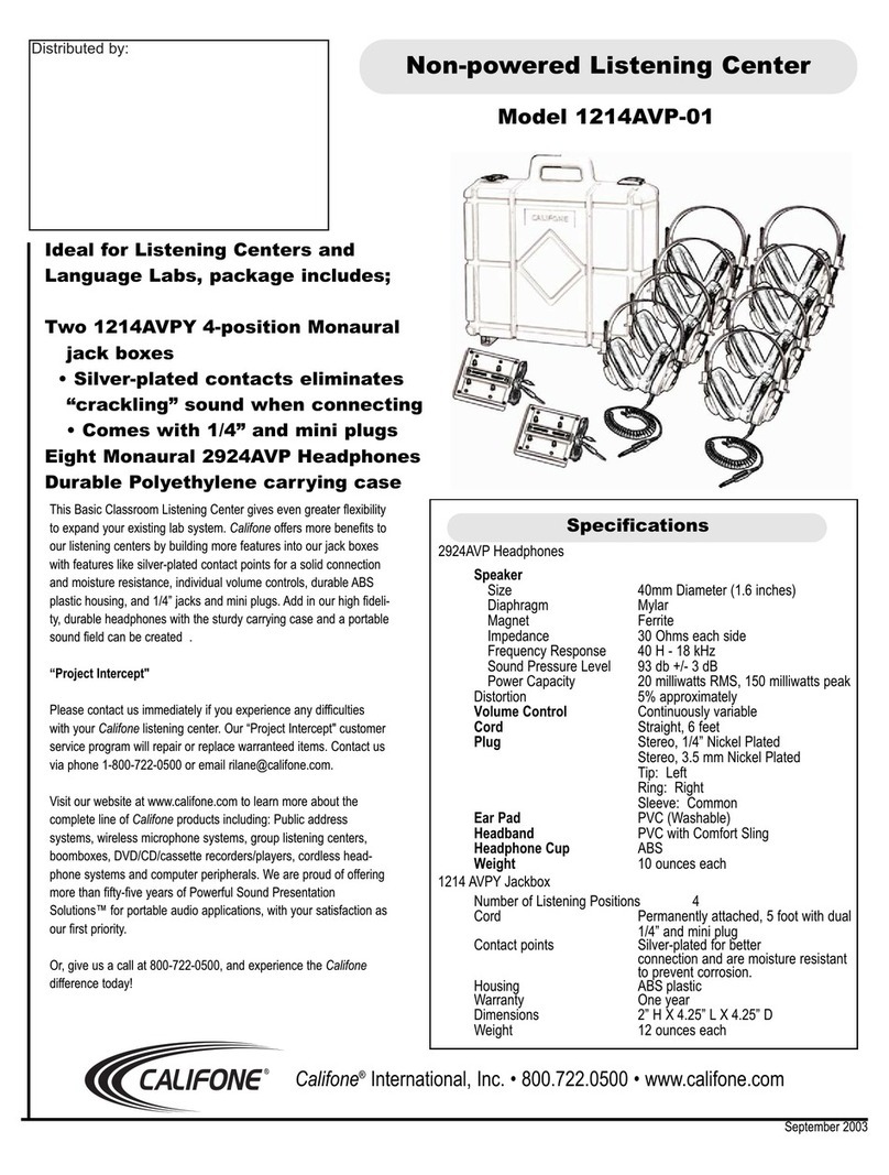 Califone Non-powered Listening Center 1214AVP-01 User manual Califone Non-powered Listening Center 1214AVP-01 User manual