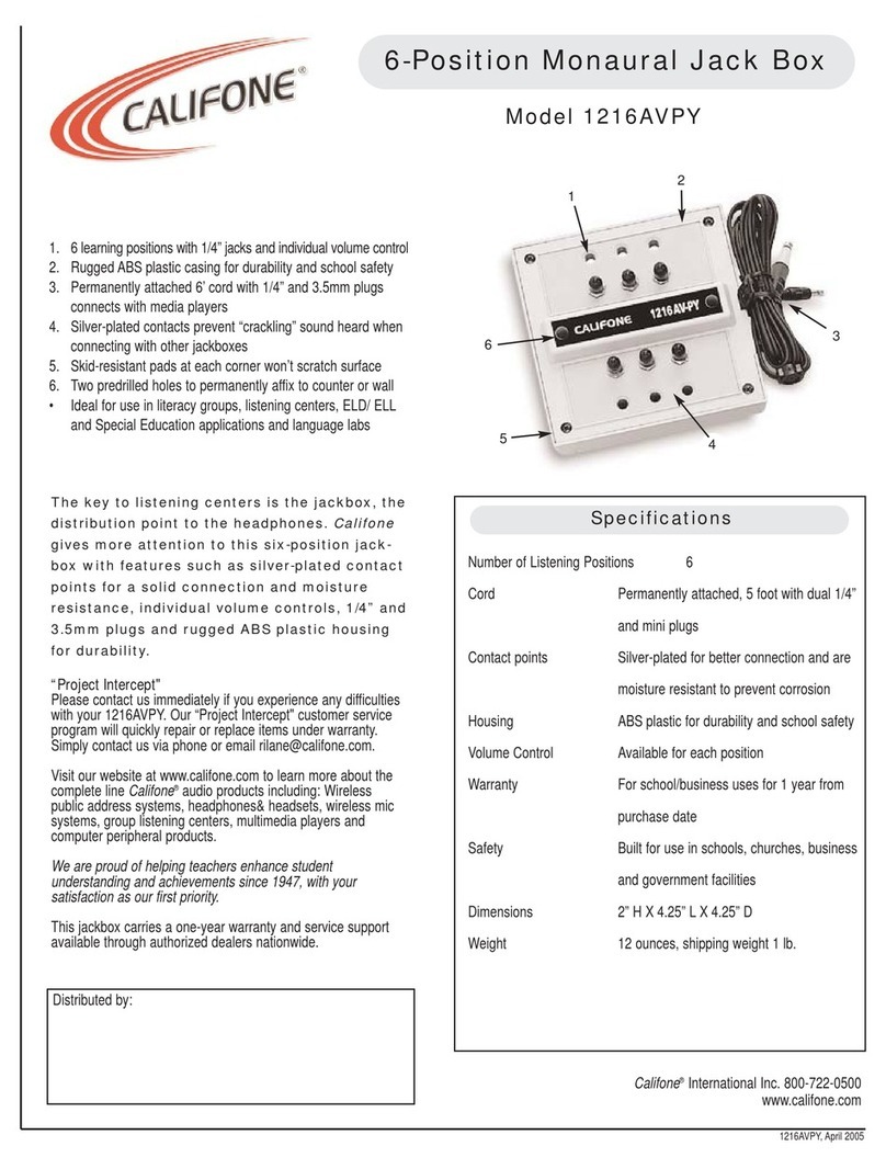 Califone 6-Position Monaural Jack Box 1216AVPY User manual