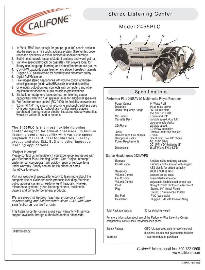 Califone 2455PLC User manual