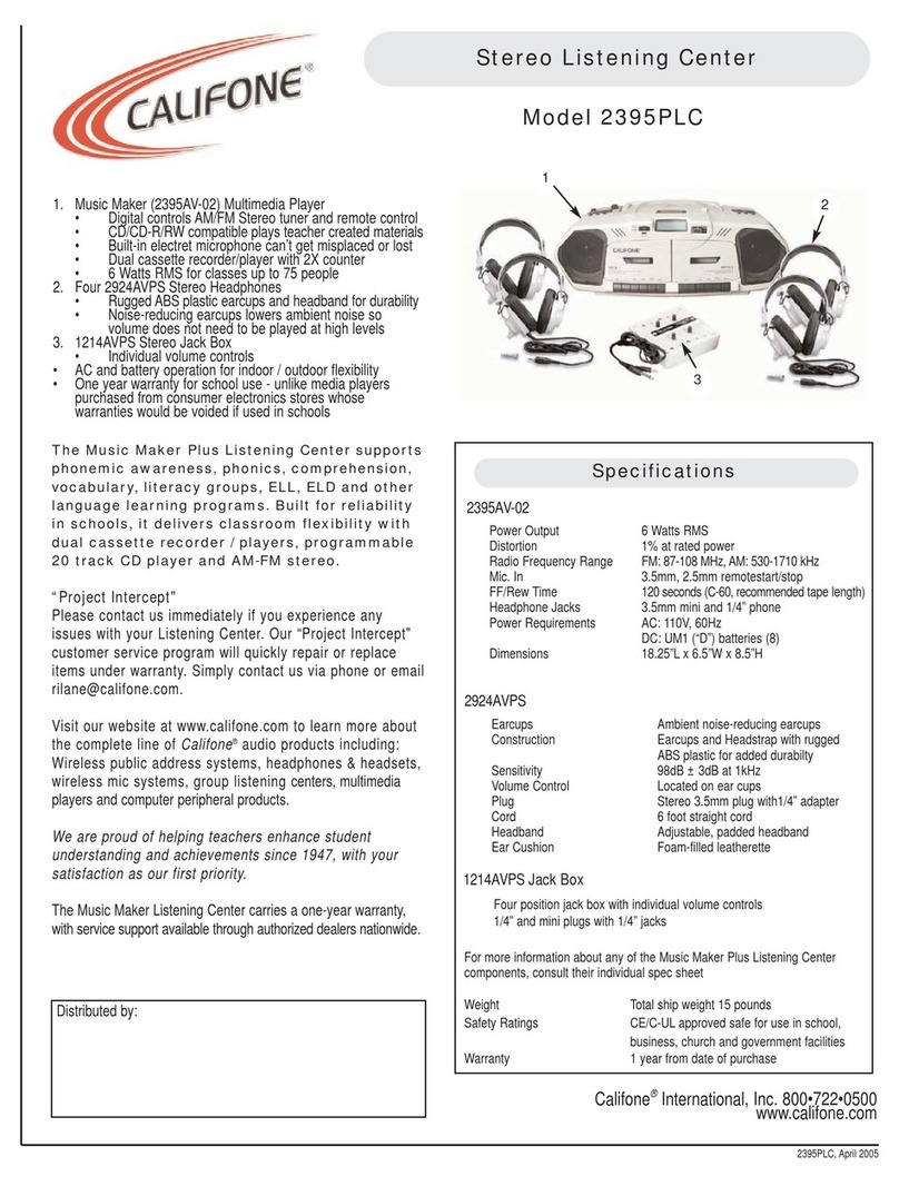 Califone 2395PLC Specifications